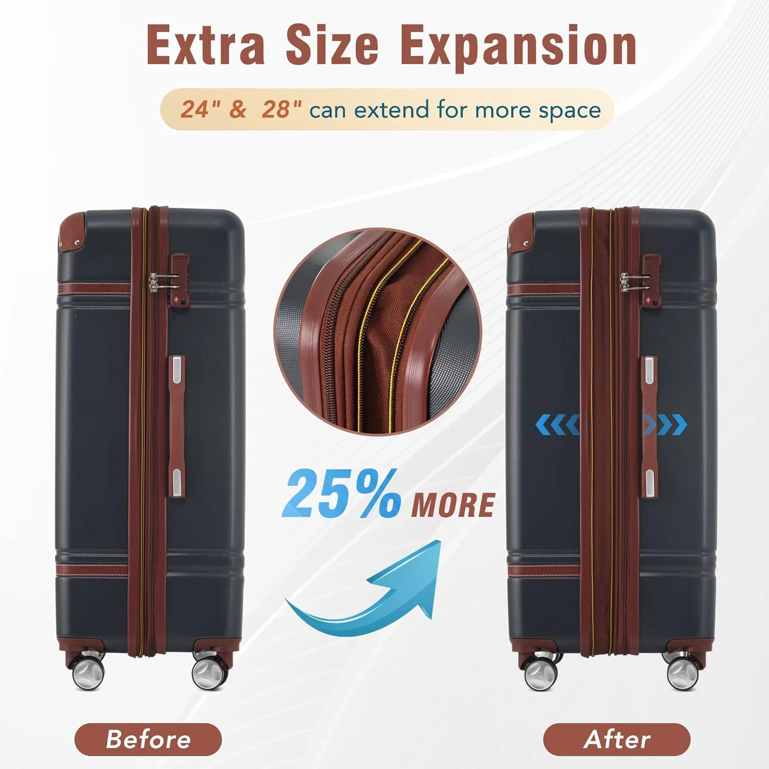 Merax Luggage Set, 3 Piece Luggage with Cosmetic Case, Vintage Hardcase Suitcase with Wheels, Expandable Luggage Airline Approved(Black,20" 24" 28")