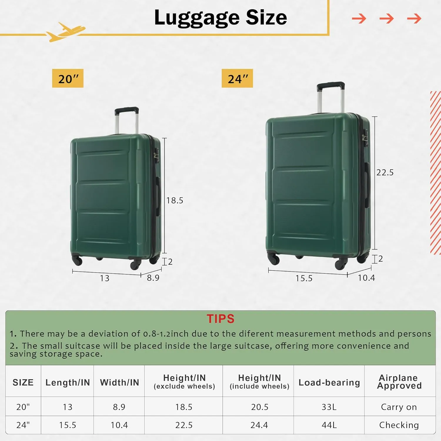 Merax Luggage Sets 2 Piece Suitcase Set, Hardshell 20 IN & 24 IN Suitcase Set with Duffel Bag, Travel Suitcases with Spinner Wheels and TSA Lock(Green)