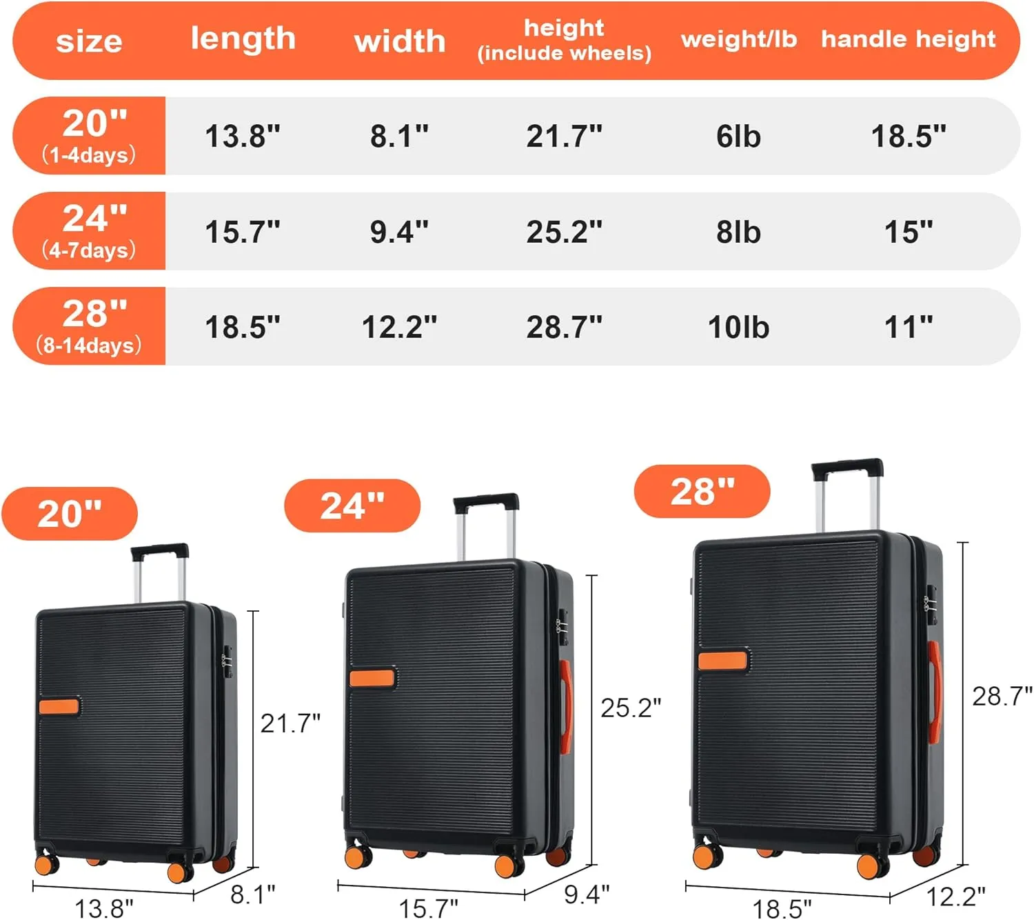 Merax Luggage Sets, Contrast Color 3 Piece 20"  24"  28" Luggage Set Hardside Spinner Suitcase with TSA Lock, Black