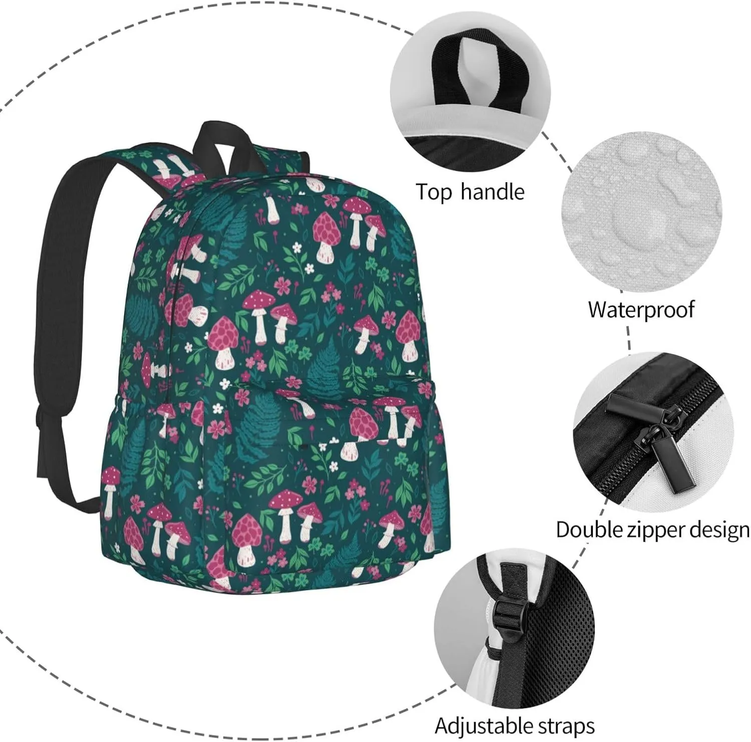 Mushrooms Flowers Laptop Commuter Backpack Shoulder Bag Casual Back Pack Daypack Bags With Side Pockets For Work Travel Daily Use
