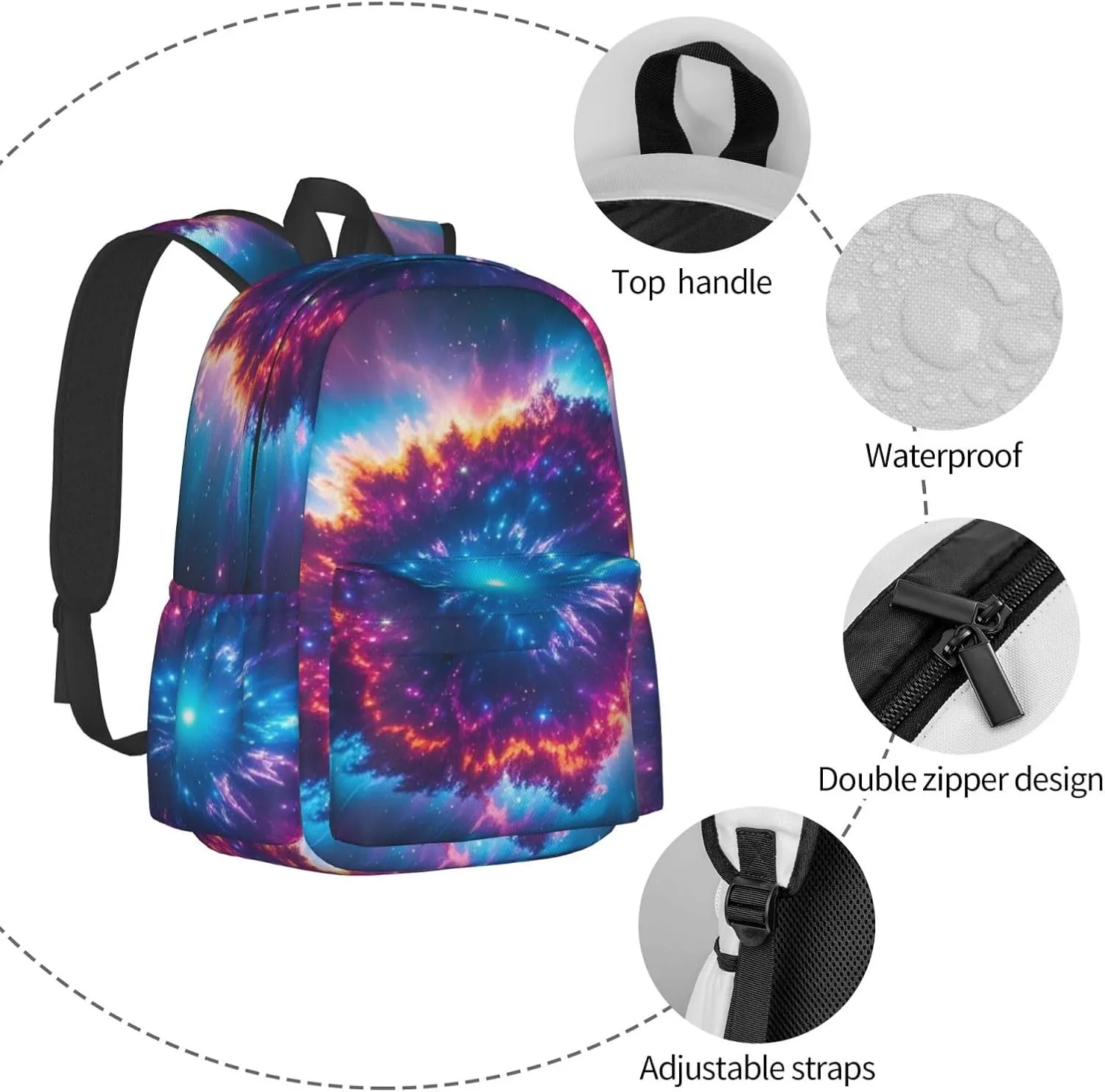 Nebula Explosion Art Adult Backpacks 15 Inch Laptop Backpack Travel Bag for Men Women Gifts