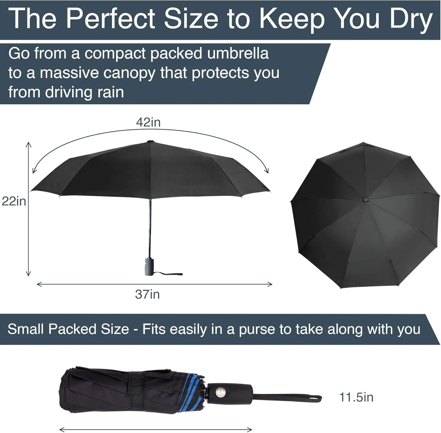 RainPlus Windproof Travel Umbrella - Compact, Automatic, Folding and Portable - Umbrellas For Rain for Men and Women - Car, Backpack, Purse, Strong & Wind Resistant