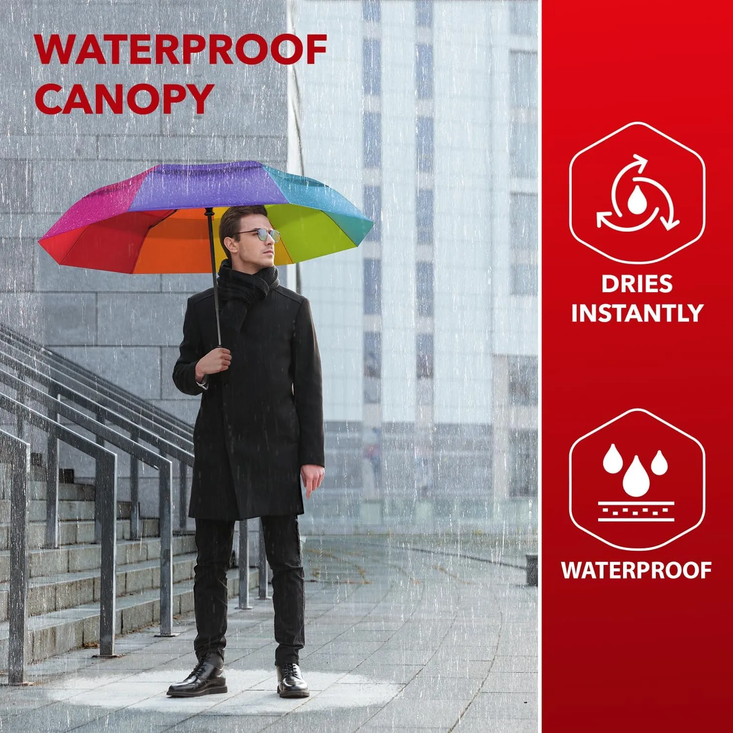 Repel Umbrella Windproof Travel Umbrellas for Rain - Easy Auto Open Close, Durable & Compact Umbrella, Strong Fiberglass Frame, Waterproof Canopy - Backpack, Purse, Portable Umbrella for Travel