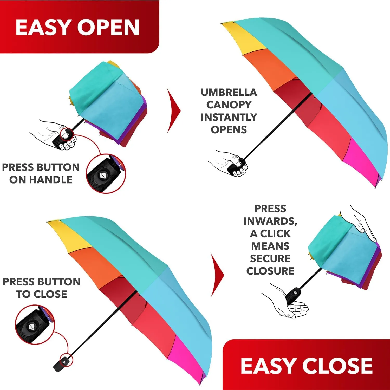Repel Umbrella Windproof Travel Umbrellas for Rain - Easy Auto Open Close, Durable & Compact Umbrella, Strong Fiberglass Frame, Waterproof Canopy - Backpack, Purse, Portable Umbrella for Travel