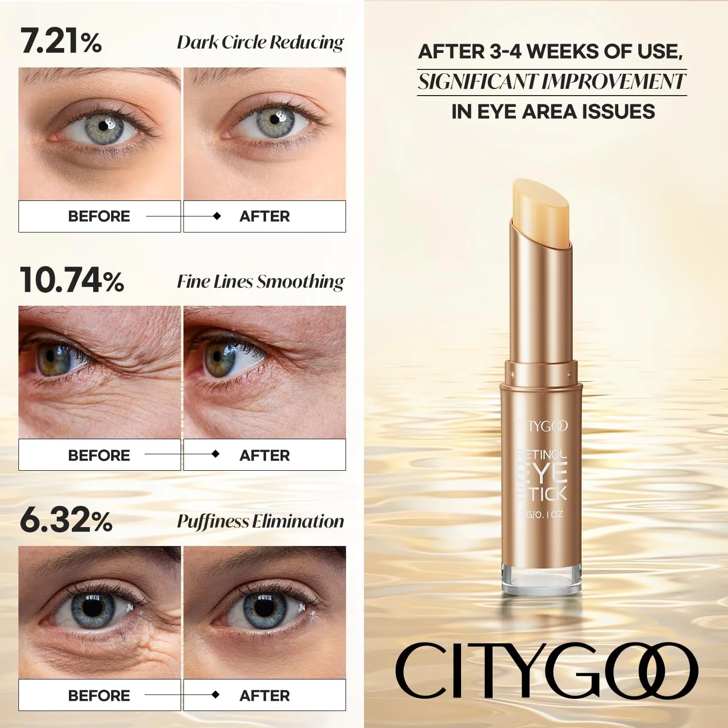 Retinol Eye Stick with Collagen, Hyaluronic Acid for Dark Circle, Wrinkles in 3-4 Weeks, under Eye Cream anti Aging, for Puffiness and Bags Reduces Fine Lines