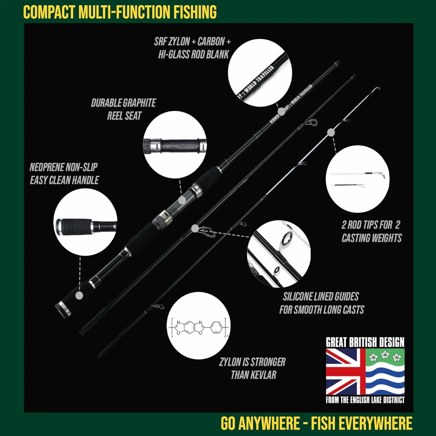 Rigged and Ready Smuggler Series Travel Fishing Rods. 6 Portable, Super Compact Spin, Bass, Carp, Lure, Rod Reel Combination and 5 Poles   Case. 2 or 4 Tips for Freshwater and Saltwater Fishing