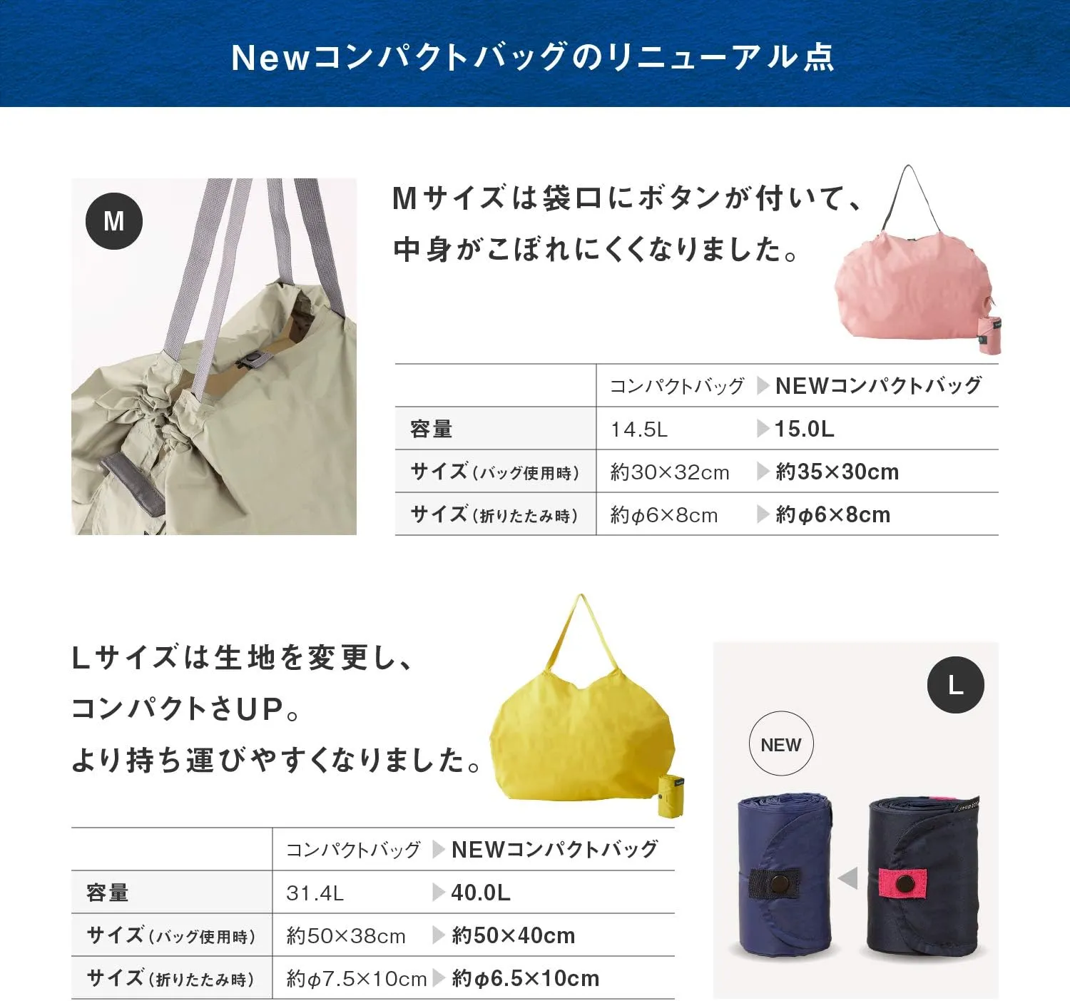 Shupatto compact Bag S