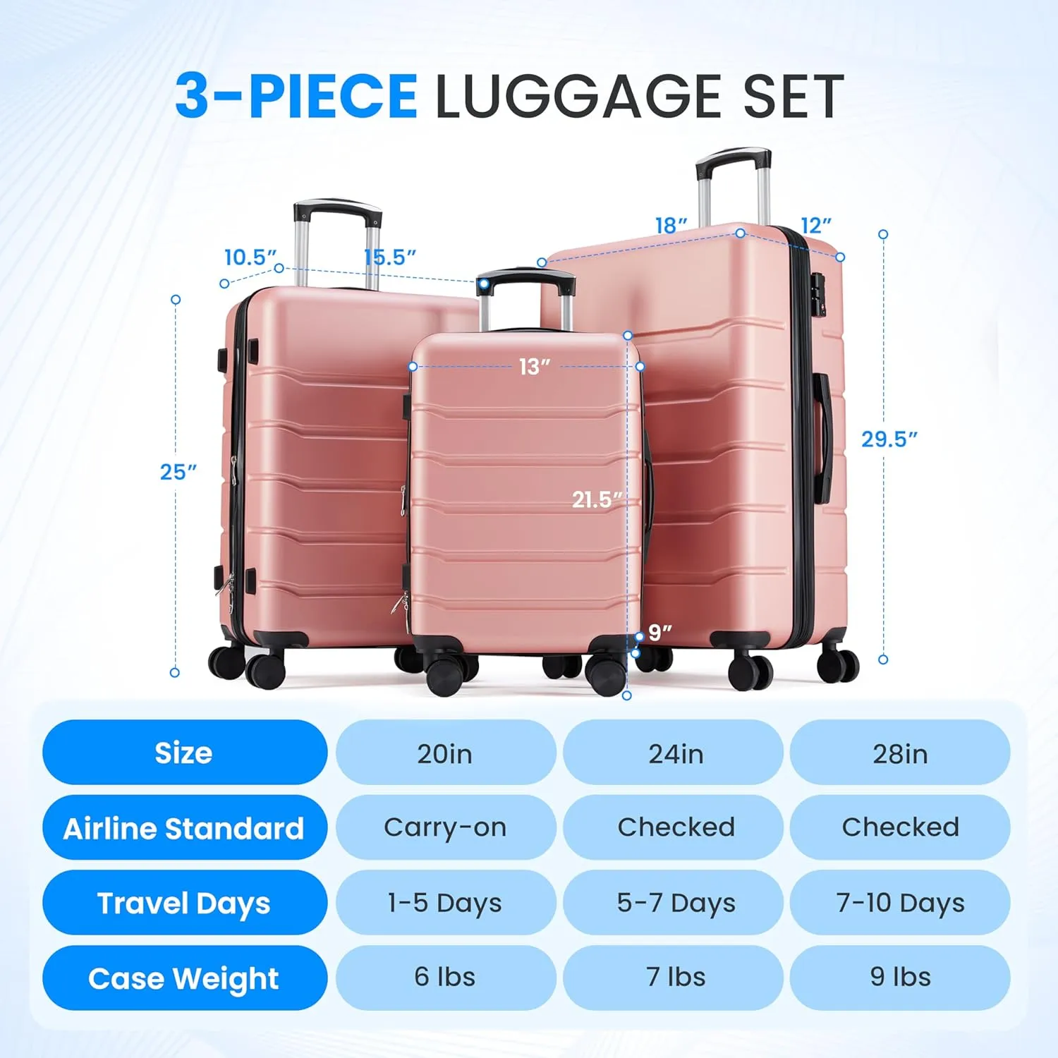 Simple Deluxe 20 Inch Hardside Carry On Luggage, Suitcase with Double Spinner Wheels & TSA Lock, Hard Shell, Expandable Rolling Lightweight, Pink