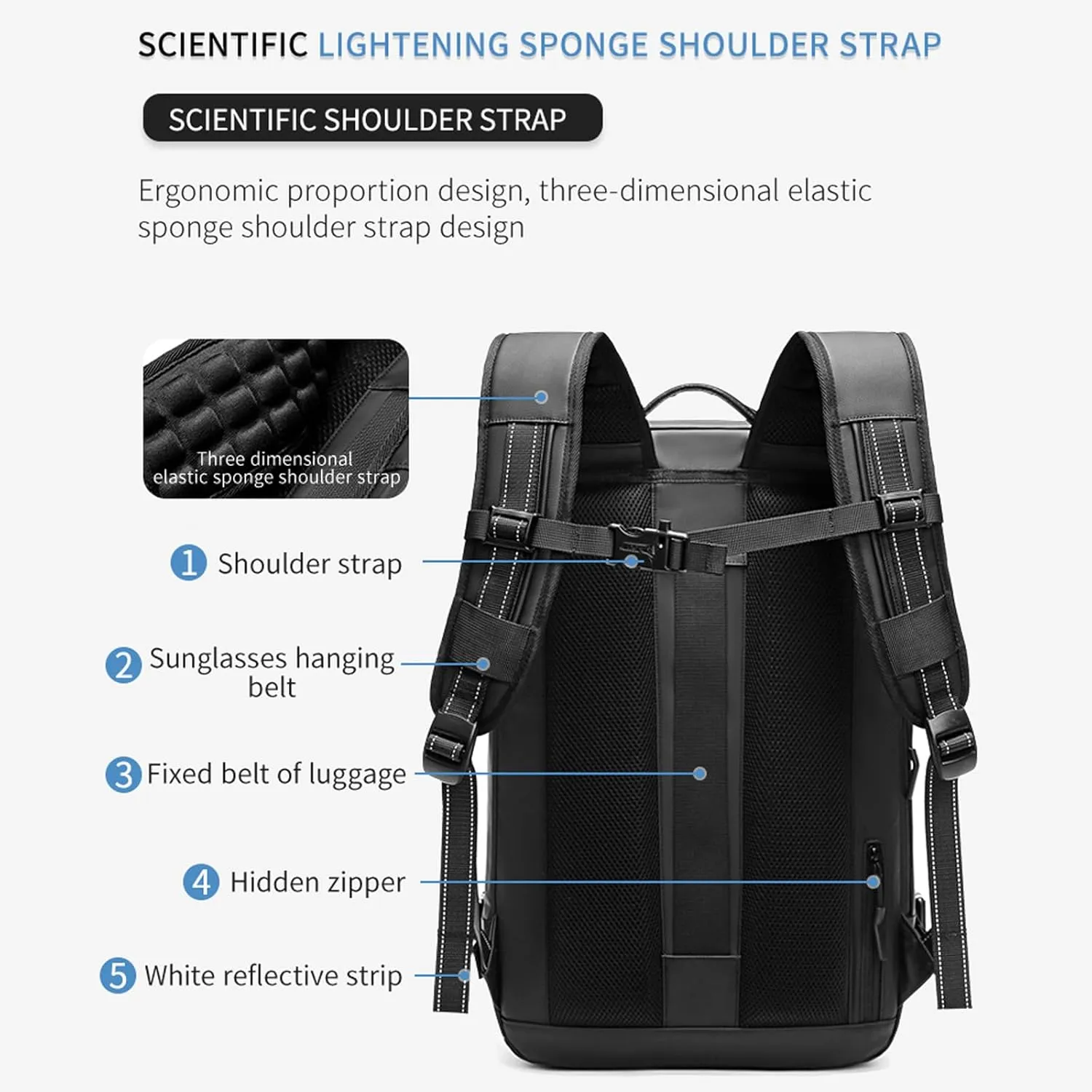 Space Vac Backpack, Spacevac Vacuum Compression Backpack,Expandable Waterproof Multifunctional Travel Password TSA Lock Bag (Blue-with Air Pump)