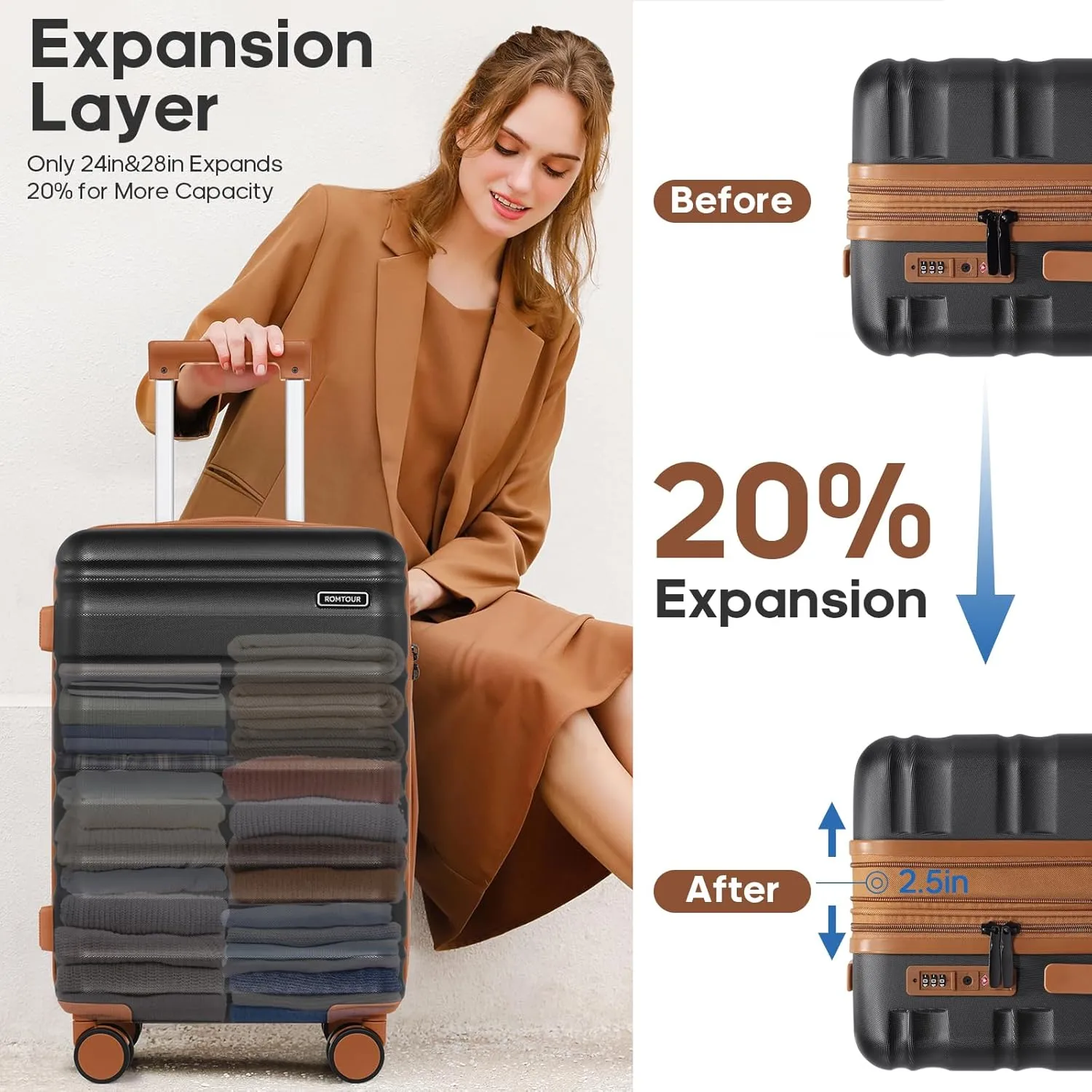 Suitcase Set PC Hard Shell, 20/24/28 IN Expandable Carry On Luggage with TSA Lock Spinner Wheels Extension Handle, Luggage Set 6 Piece