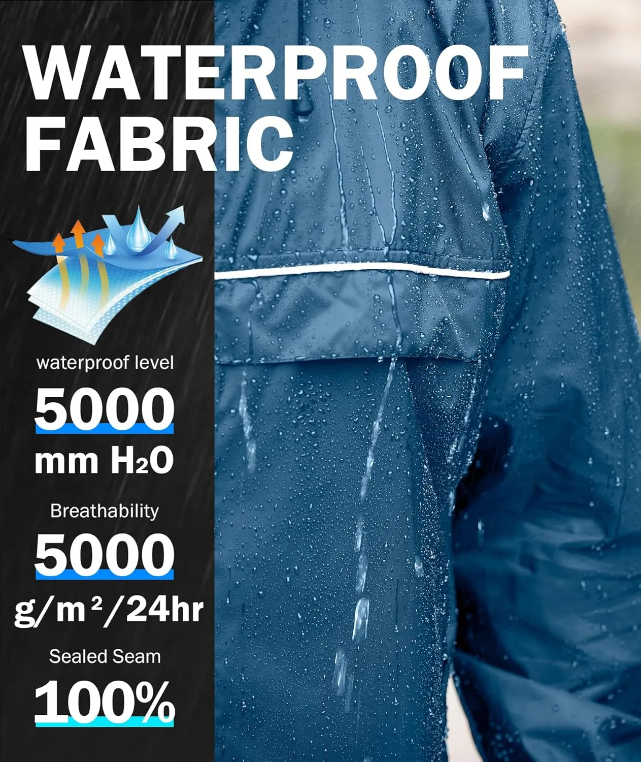 SWISSWELL Mens Waterproof Windbreaker Rain Jacket Lightweight Packable Raincoat with Hood for Golf Hiking Travel