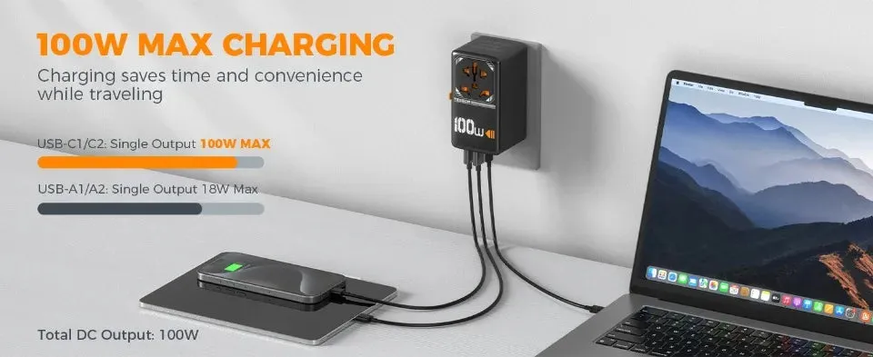 TESSAN 100W GaN Universal Travel Adapter – High-Speed USB & Type-C Fast Charger for EU/UK/US/AU!