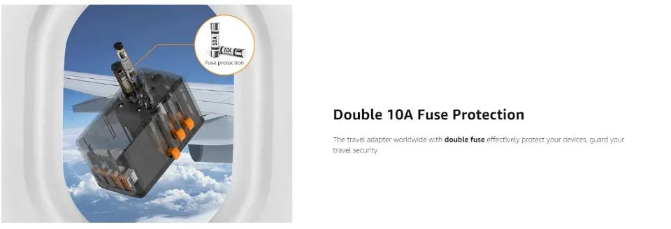 TESSAN 100W GaN Universal Travel Adapter – High-Speed USB & Type-C Fast Charger for EU/UK/US/AU!