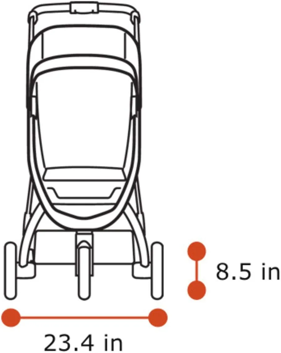 Thule Spring Compact Stroller
