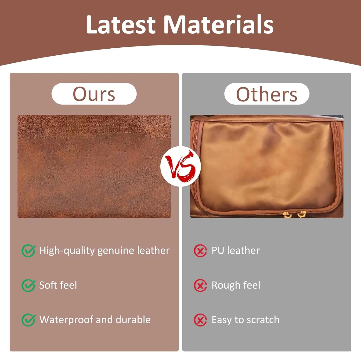 Toiletry Bag for Men, Large Leather bathroom accessories, Travel Essentials Dopp kit, Gifts for Father, Dad, Boyfriend, Grandpa, Shaving Kit for Men Bag