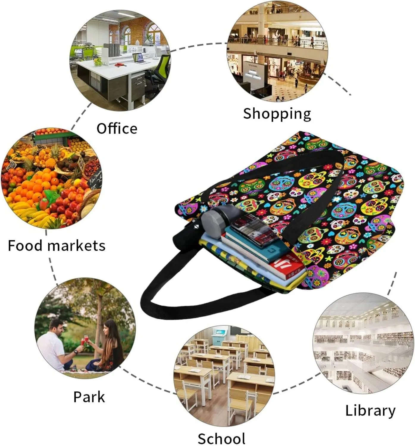 Tote Bag for Women, Reusable Grocery Bags Shopping Bags, Canvas Tote Bag Large Tote Bags for Women