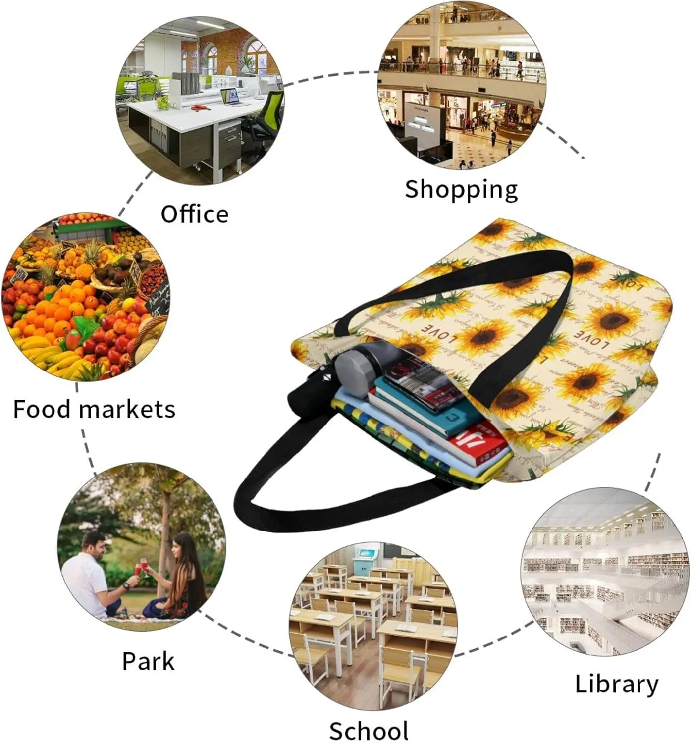 Tote Bag for Women, Reusable Grocery Bags Shopping Bags, Canvas Tote Bag Large Tote Bags for Women