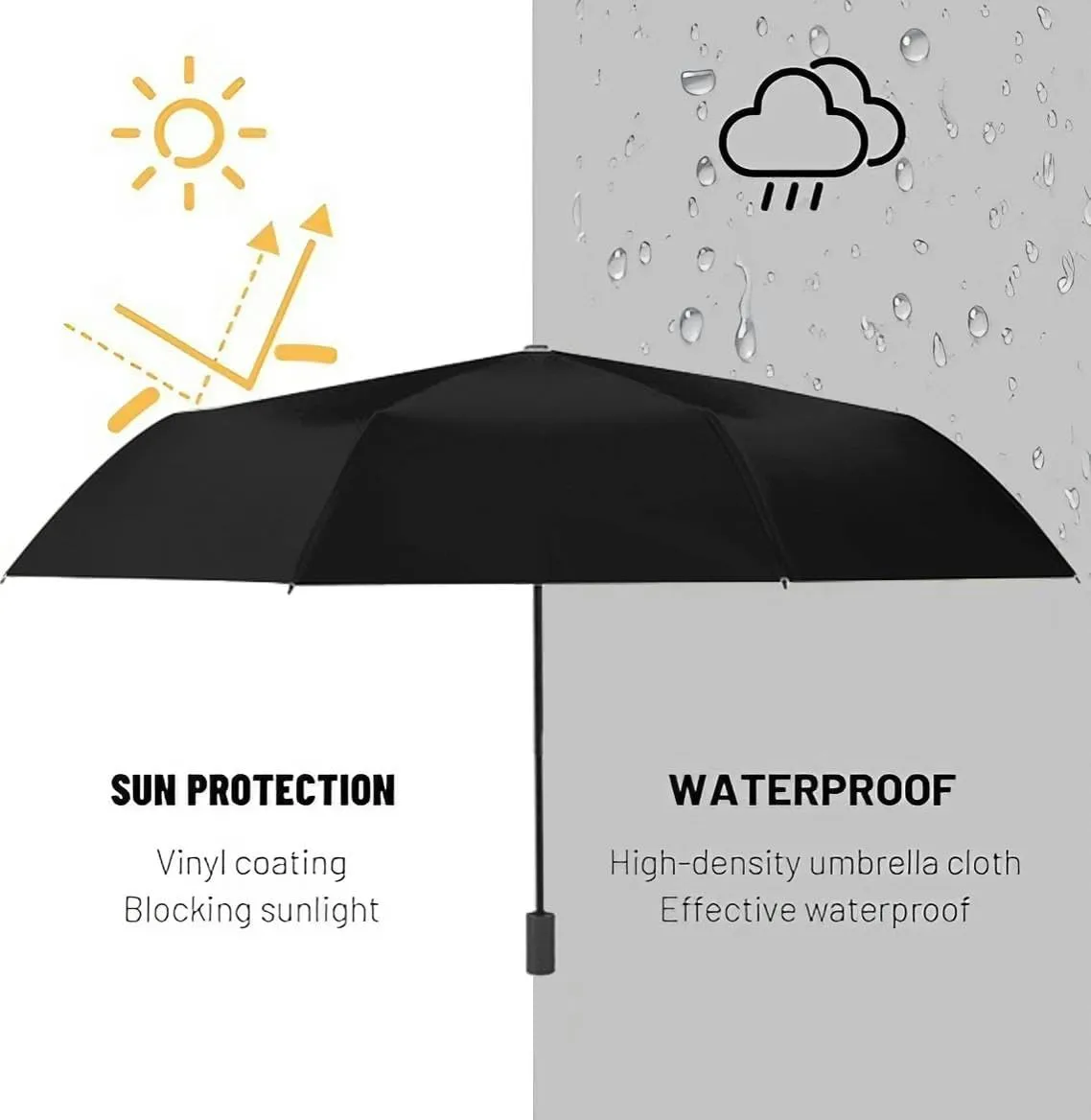 Travel Umbrella for Rain Windproof Cute bear Cartoon Animals forest Automatic Cute Portable Compact Umbrella for Women Purse Backpack Car Black Sun UV Protection