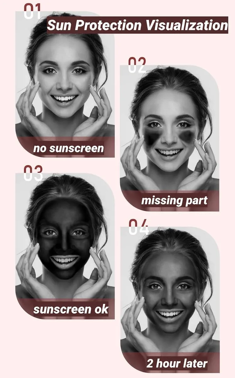 UV Camera for Sunscreen Test UV Visualize Facial Mirror,2X Magnification,4in Vanity Mirror Rechargeable Compact Travel Makeup Mirror Handheld 2-Sided Pocket Mirror for Skin Protection (Pink)