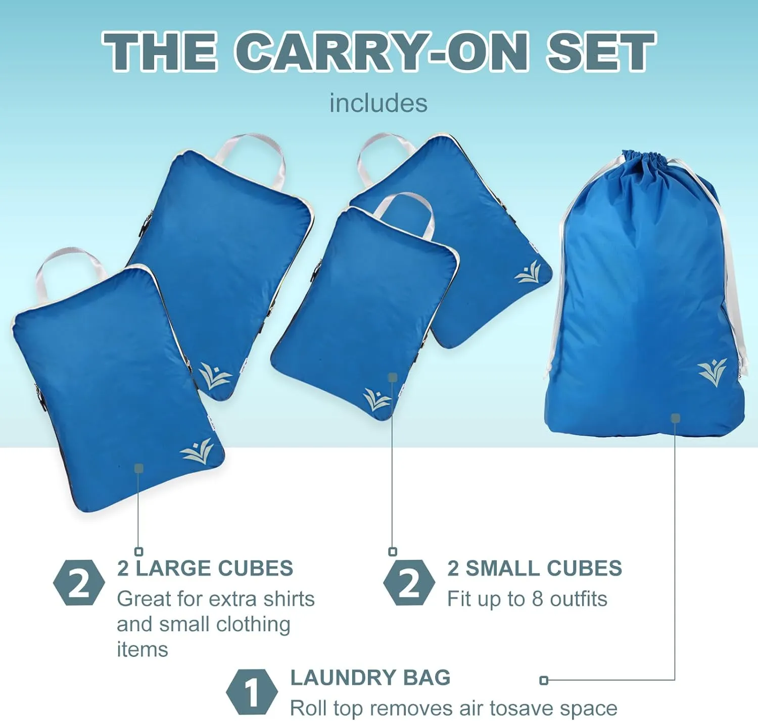 VDF Compression Packing Cubes for Travel,Luggage and Backpack Organizer Packaging,travel size Luggage Bags with Shoe Bag (Blue, 6 Piece)
