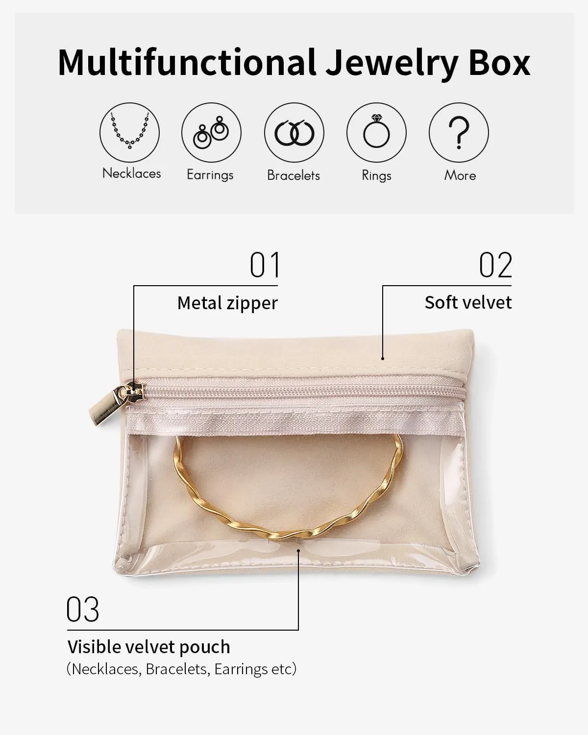 Vlando Velvet Jewelry Pouch with Zipper - Clear Travel Jewelry Bag Organizer for Business Trips & Gifts