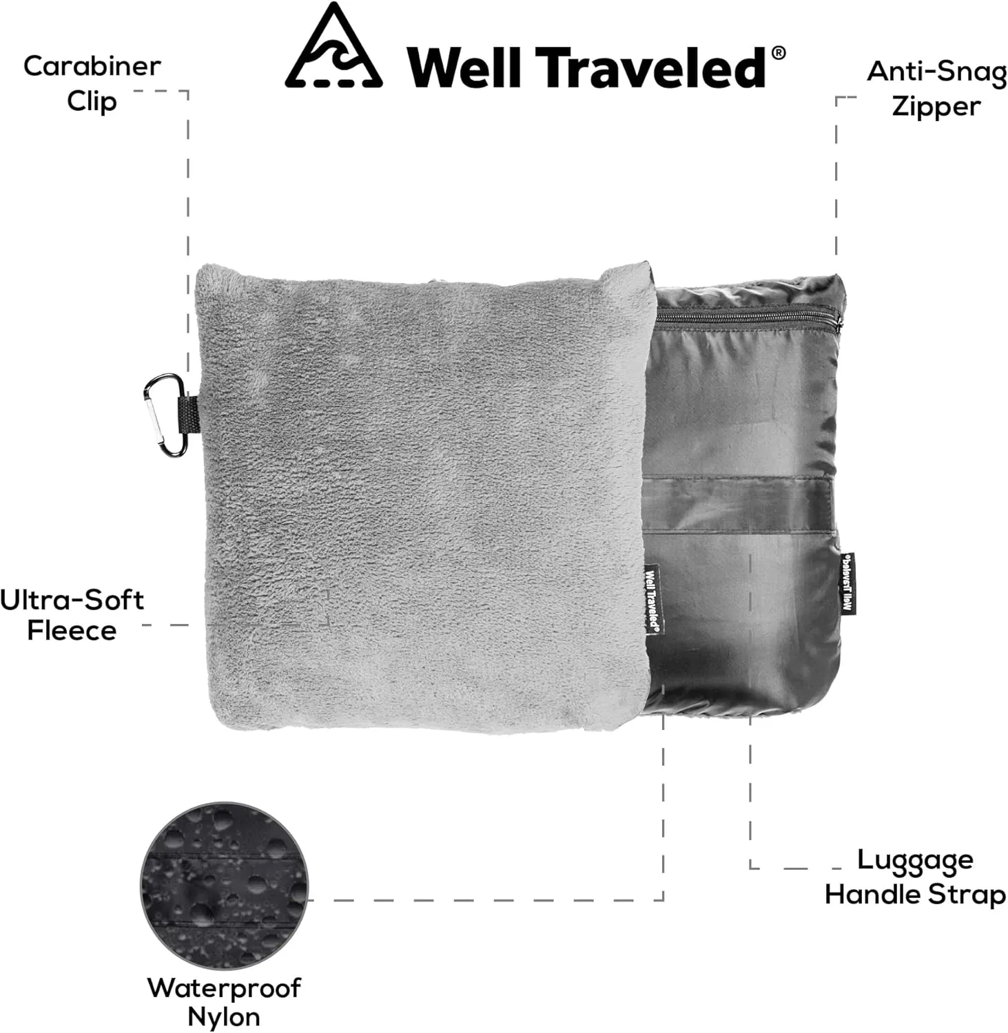 Well Traveled - 2 in 1 Fleece Travel Blanket with Stuffable Pillowcase for Air Travel - Convenient Design for Easy, Comfy Travel